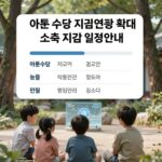 아동수당 지급 연령 확대 및 소급 지급 일정 안내