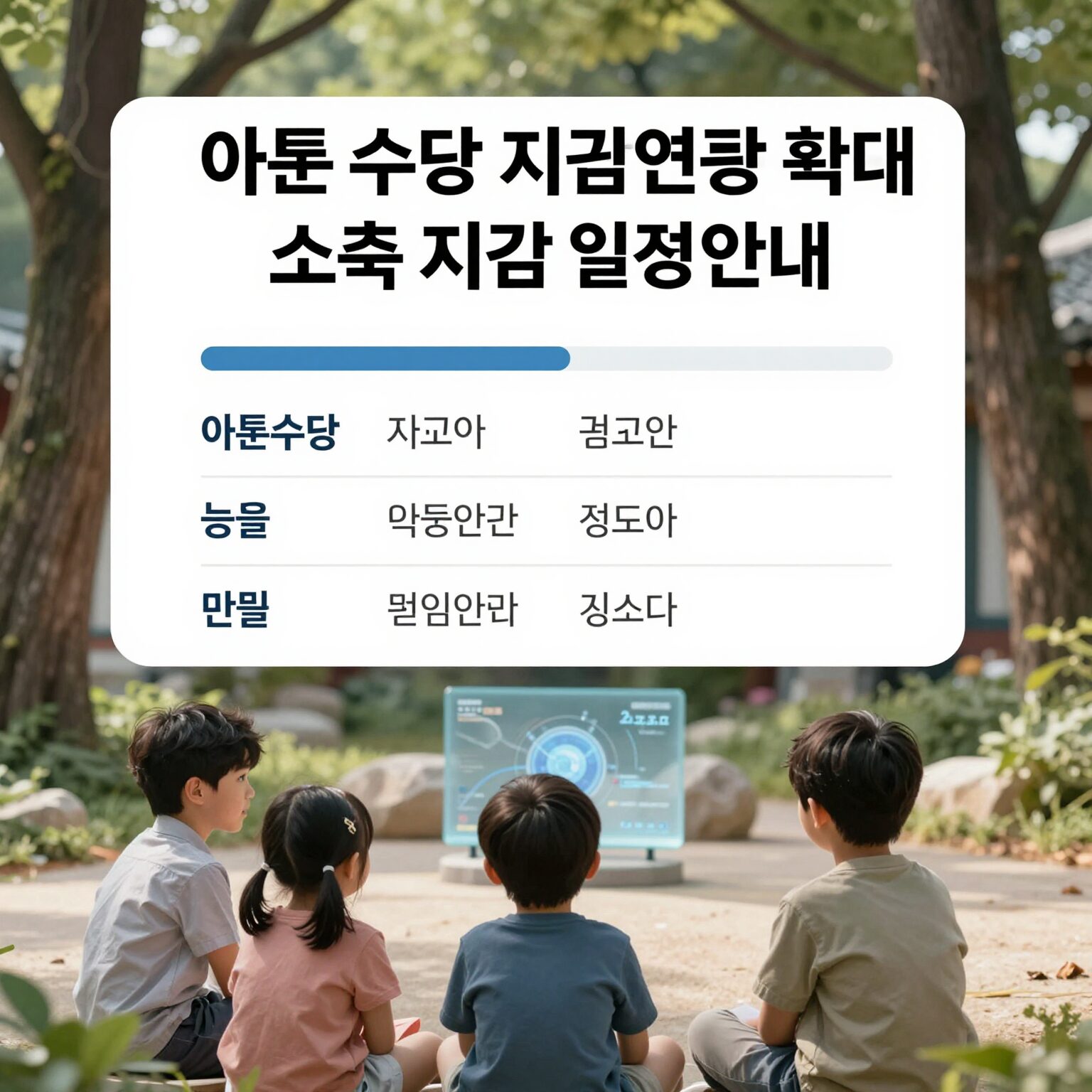 아동수당 지급 연령 확대 및 소급 지급 일정 안내
