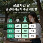 근로자의 날 월급제와 시급제 근로자의 수당 계산법을 비교한 인포그래픽 차트