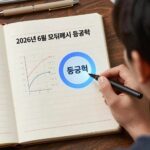 6평 등급컷 전략 분석 2026년 6월 모의평가 등급컷 분석 그래프와 책상 위 노트