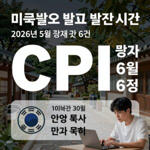 미국 CPI 발표 시간 2026년 5월 결과 및 6월 일정