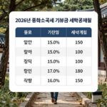 종소세 기부금 환급 차이 이유 2026년 종합소득세 기부금 세액공제율 표