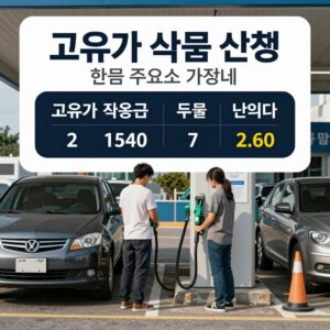 한국 주유소 가격표에 표시된 고유가 지원금 신청 안내 배너와 주유하는 모습