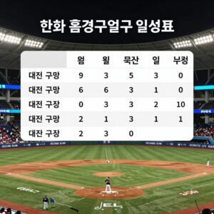 한화 이글스 6월 홈경기 일정표와 대전구장 전경 사진