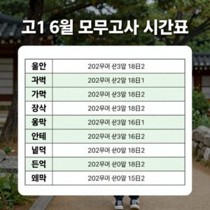 고1 6월 모의고사 시간표와 과목별 출제범위를 표로 정리한 이미지