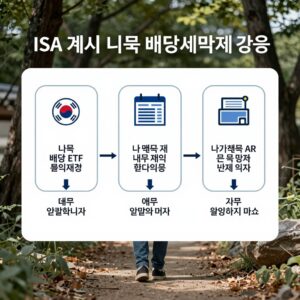 ISA 계좌에서 미국 배당 ETF 투자 시 배당세액공제 적용 과정을 도식화한 이미지