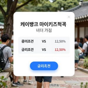 케이뱅크 마이키즈적금 비대면 가입 화면과 금리 조건 요약 이미지