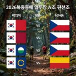 2026 북중미 월드컵 한국 A조 편성표 멕시코 체코 남아공