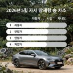 2026년 5월 자동차 판매량 순위 차트