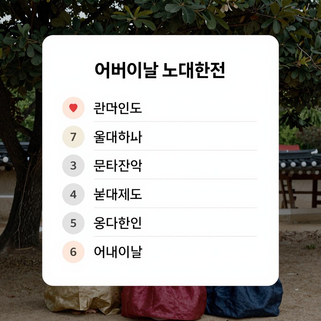 어버이날 노래 추천 목록 이미지