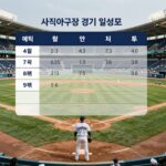 사직야구장 2026 경기 일정 예매 방법 사직야구장 4월 경기 일정표와 예매 정보