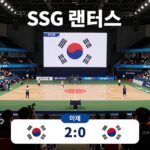 어제 SSG 경기 결과 요약 SSG 랜더스 어제 경기 장면과 결과 분석