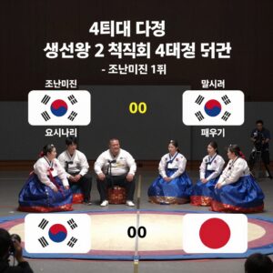 생존왕2 첫회 4국 대결 결과 요약 - 조난미션 1위 한국팀, 팔씨름 승리 요시나리, 불피우기 1위 대만팀