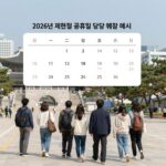 2026년 제헌절 공휴일 달력 이미지와 휴일근로수당 계산 예시