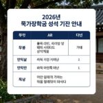 국가장학금 성적기준 마감임박 2026년 국가장학금 성적 기준 안내 표