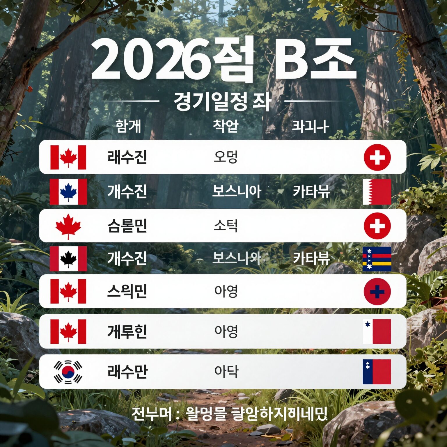 2026 월드컵 B조 경기일정 표와 캐나다 스위스 보스니아 카타르 팀 로고