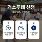 거소투표 신청과 우편투표 절차를 단계별로 설명하는 이미지