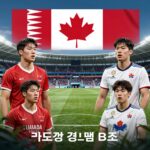 카타르 캐나다 승부와 조별순위 캐나다와 카타르 월드컵 B조 경기 포스터, 선수들 사진과 함께 경기 장소 BC 플레이스 배경