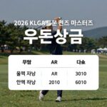 2026 KLPGA 셀트리온 퀸즈 마스터즈 우승상금 안내 이미지