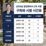 2026 회계사 2차 시험 일정 6과목 학습법 2026년 공인회계사 2차 시험 6과목 구조와 시험 시간표 안내 이미지
