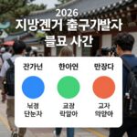 2026년 지방선거 출구조사 발표 시간 안내 이미지