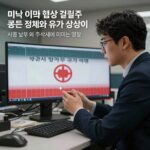 미국 이란 협상 결렬 시장 영향 분석 미국 이란 협상 결렬 후 중동 정세와 유가 상승이 미국 달러와 주식 시장에 미치는 영향