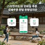 스타벅스 쿠폰 환불 방법 지금 바로 스타벅스 카드와 모바일 쿠폰 환불 절차 흐름도: 실물 카드 매장 방문, 앱 환불, 카카오톡 선물함 환불 순서