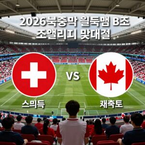 스위스와 캐나다의 2026 북중미 월드컵 B조 조별리그 맞대결 구도, 두 팀 로고와 경기장 배경
