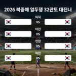 2026 북중미 월드컵 32강 토너먼트 대진표 예시