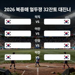 2026 북중미 월드컵 32강 토너먼트 대진표 예시