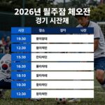 월드컵 체코전 시간 2026년 월드컵 체코전 경기 시간과 장소를 보여주는 일정표 그래픽
