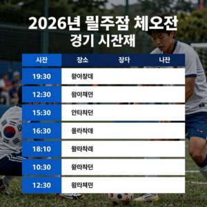 2026년 월드컵 체코전 경기 시간과 장소를 보여주는 일정표 그래픽