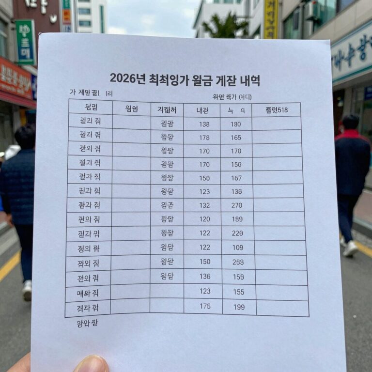 2026년 최저임금 시급과 월급 계산 내역