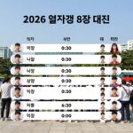 2026 월드컵 8강 대진표 확정 2026 월드컵 8강 대진표 이미지