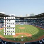 2026 KBO 올스타전 드림 나눔 명단과 경기장 전경