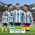 2026 월드컵 우승국 아르헨티나 스페인 결승 대진 2026 월드컵 결승 아르헨티나 스페인 대진 및 역대 우승국 데이터