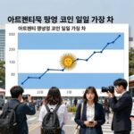 아르헨티나 대통령 코인 투자 실제 경험과 팁 아르헨티나 대통령 코인 일일 가격 차트