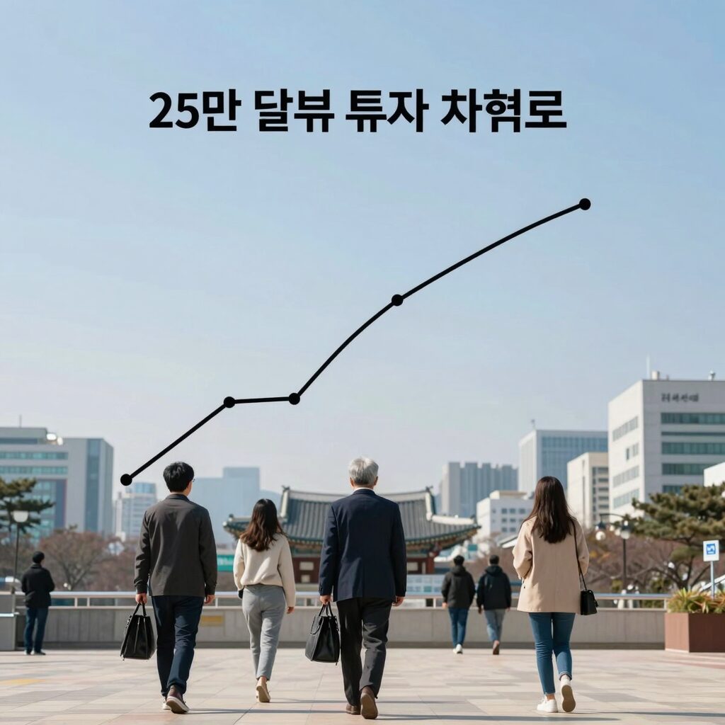 25만 달러 투자 차트로 달성한 자산 성장 곡선