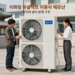 이파람 듀얼덕트 이동식 에어컨 1등급 실외기 없는 냉방 이파람 듀얼덕트 이동식 에어컨의 흡기와 배기 분리 구조를 설명하는 개념도