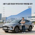현대차 2분기 실적 전망과 하이브리드 차량 판매 호조를 나타내는 그래프와 차량 이미지