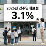 2026 간주임대료율 3.1% 적용 계산과 절세 방법 2026년 간주임대료율 3.1% 적용 안내 이미지