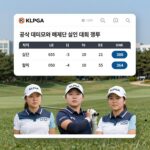 KLPGA 홈페이지 활용법 실시간 정보 확인 KLPGA 공식 홈페이지 메인 화면 실시간 대회 정보와 리더보드 배너