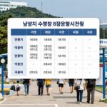 남양주시 수영장 8곳 운영시간 및 이용 팁 남양주시 수영장 8곳 운영시간과 이용 팁을 정리한 표와 실제 방문 후기 사진