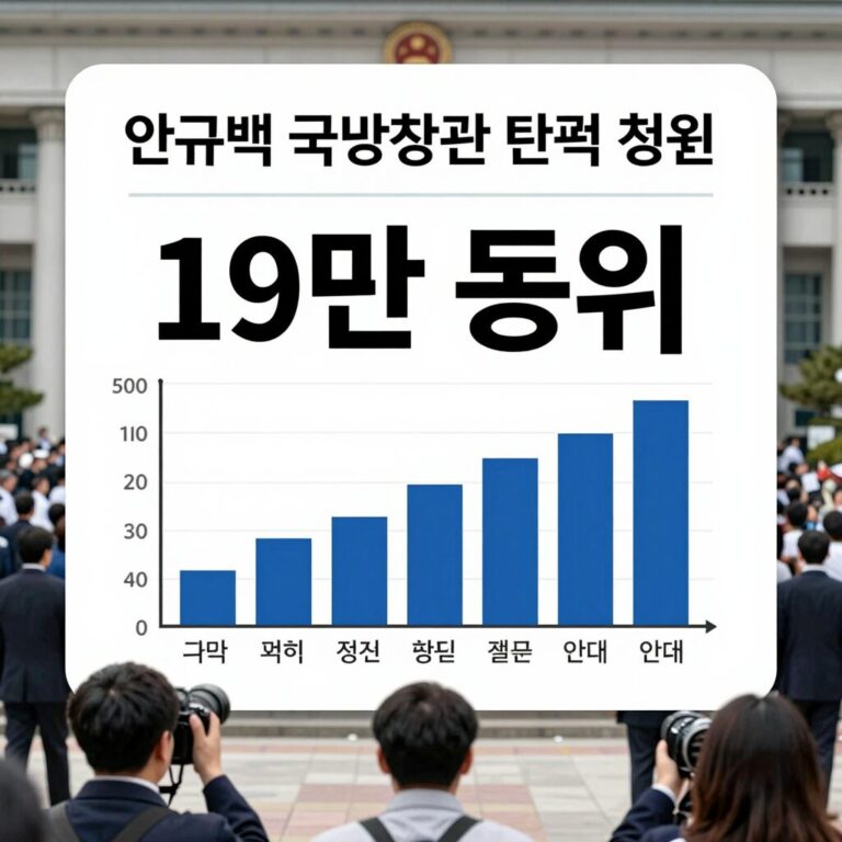 안규백 국방부장관 탄핵 청원 19만 동의 현황 그래프 및 국회 절차 안내