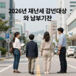 2026년 재산세 감면대상과 납부기간을 설명하는 그래픽 이미지
