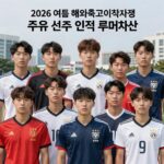 2026 여름 해외축구 이적시장 주요 선수 이적 루머 차트