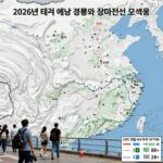 2026년 태풍 예상 경로와 장마전선 모식도