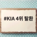 KIA 4위 탈환, 올러 11승 호투와 박재현 한 방으로 두산 꺾어 KIA 4위 탈환