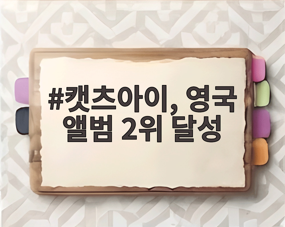 캣츠아이, 영국 앨범 2위 달성