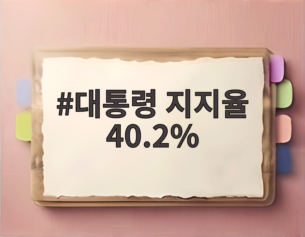 대통령 지지율 40.2%